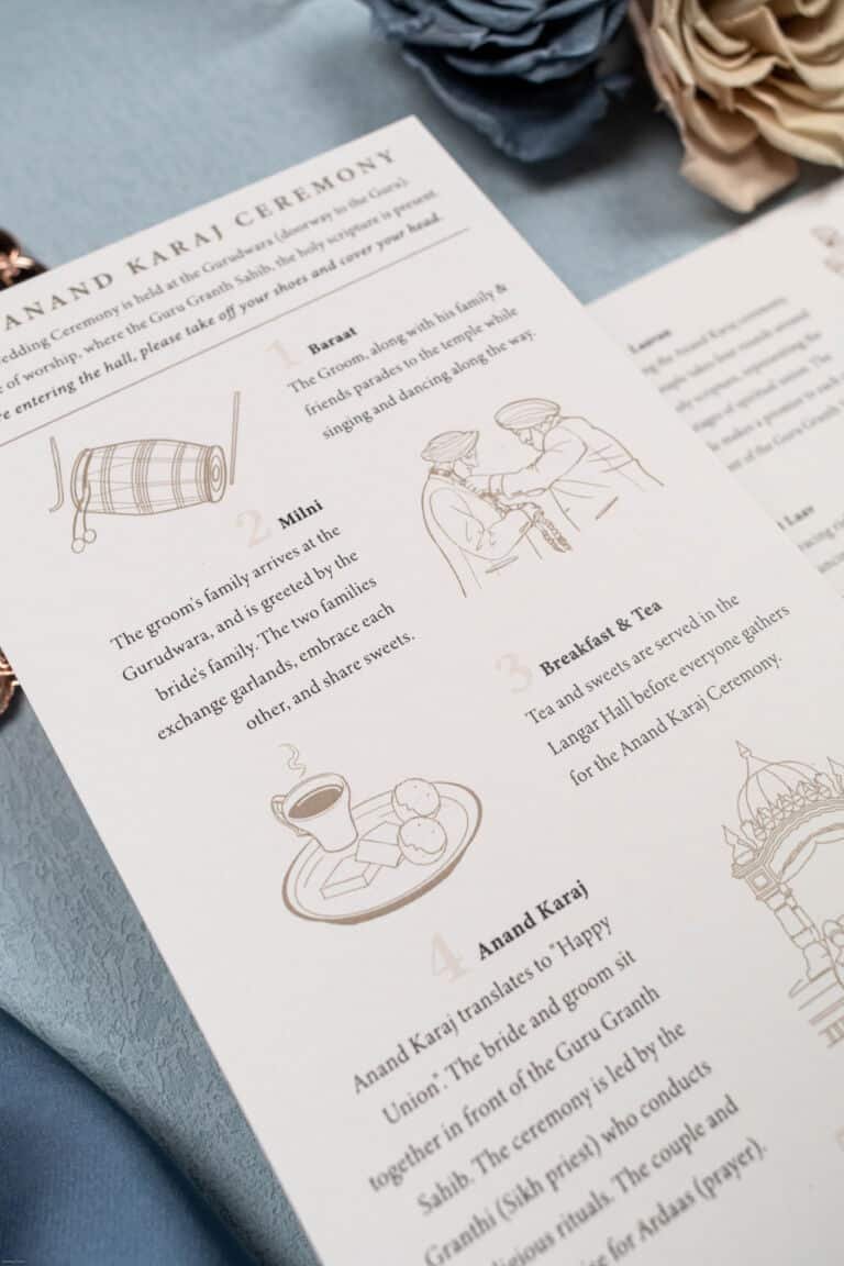 Anand Karaj Ceremony Wedding Program