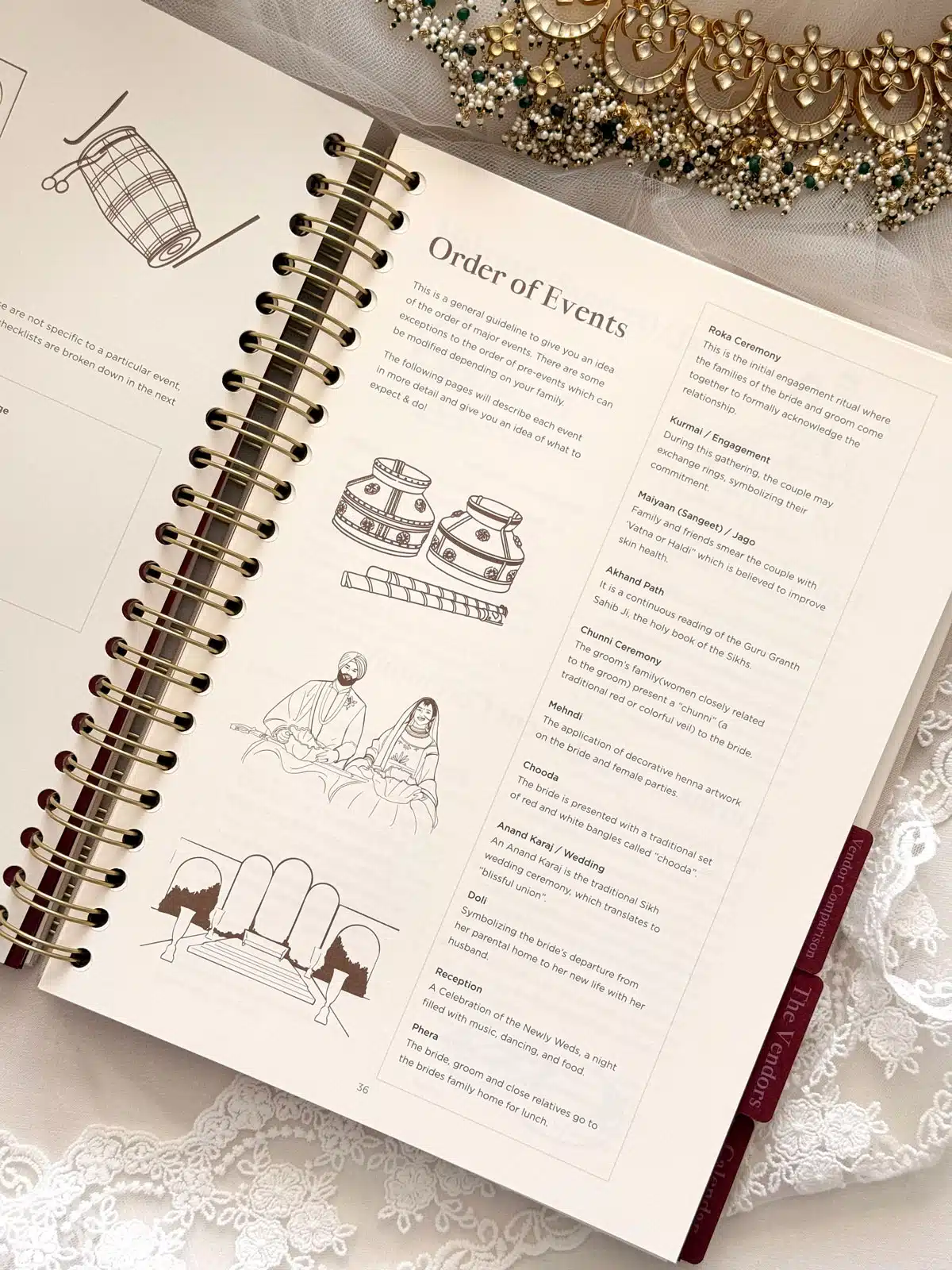 Sikh Wedding Planner