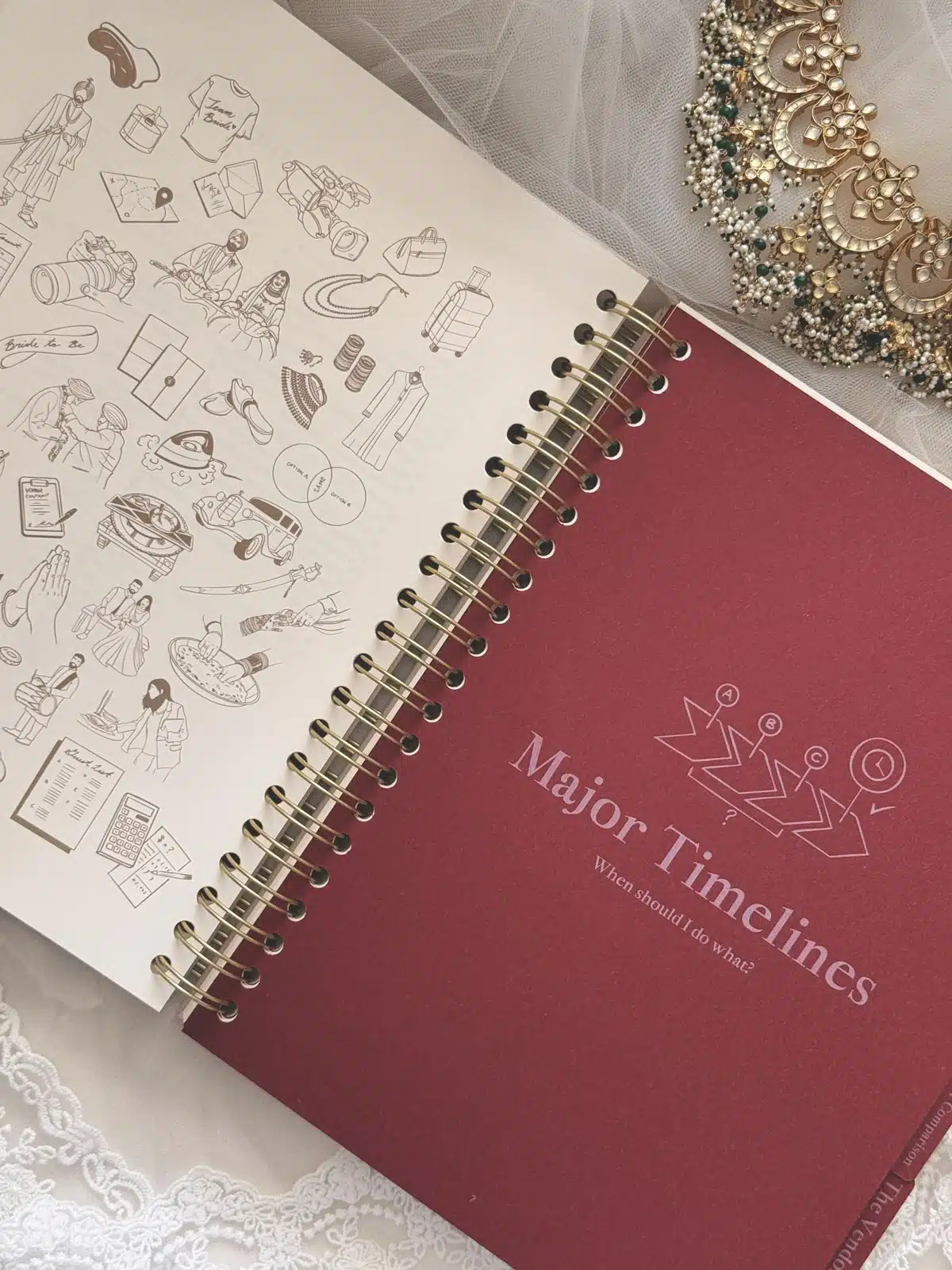 Sikh Wedding Planner