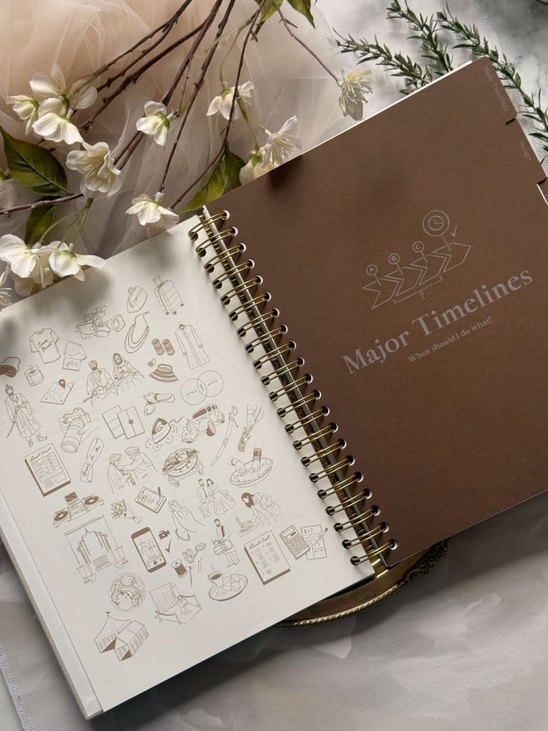 Esgee Sikh Wedding Planner Opened up