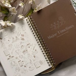 Esgee Sikh Wedding Planner Opened up